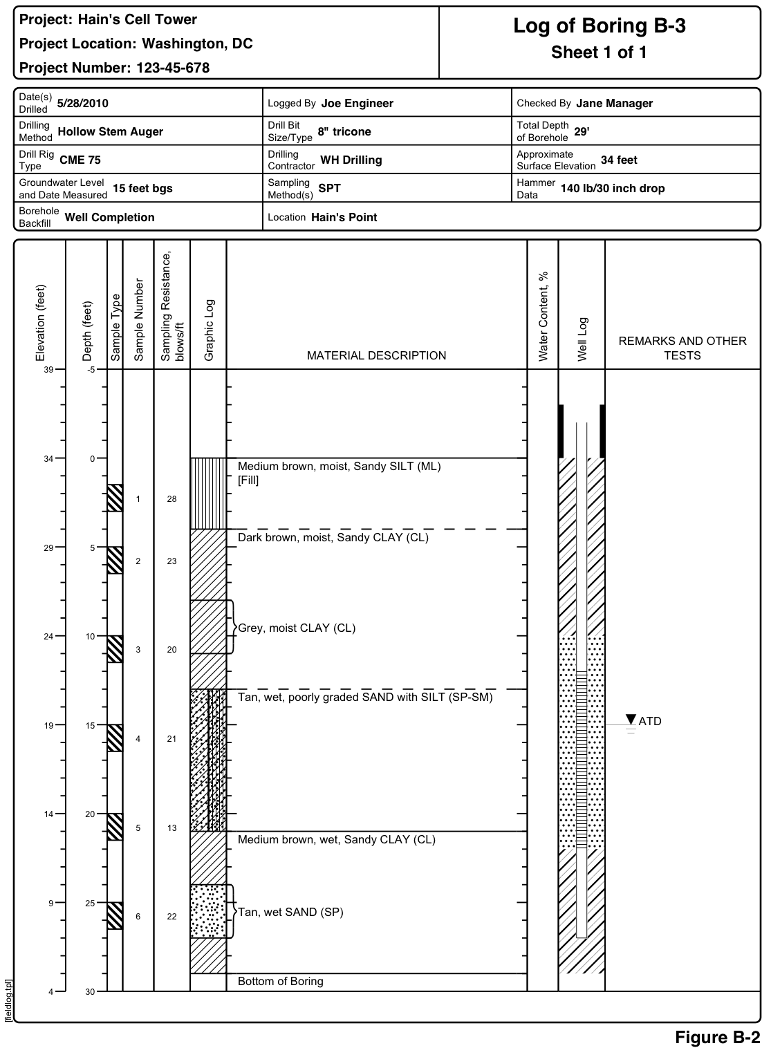 Creating a Well Log