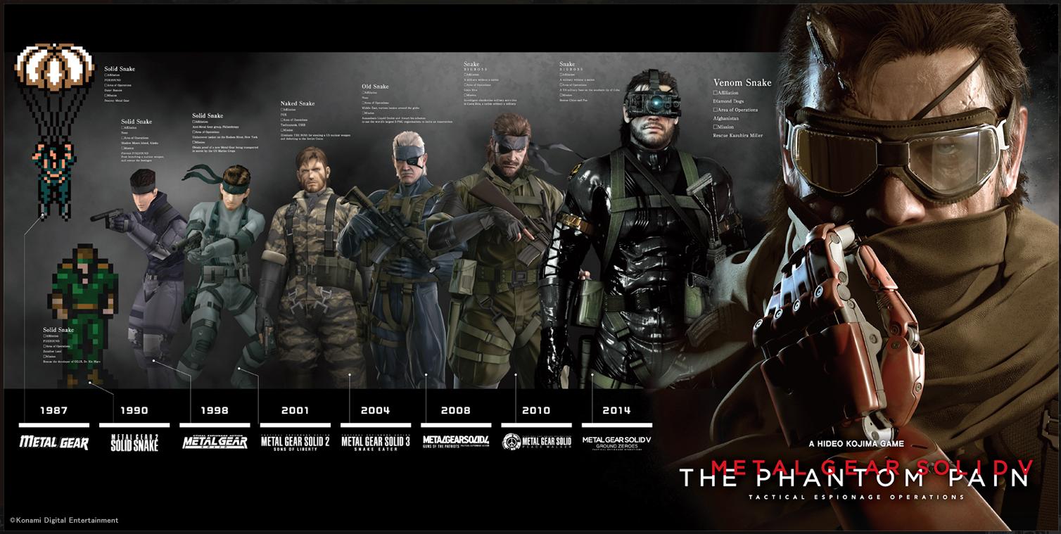 What a Thrill The Evolution of Metal Gear Solid Goomba Stomp Magazine