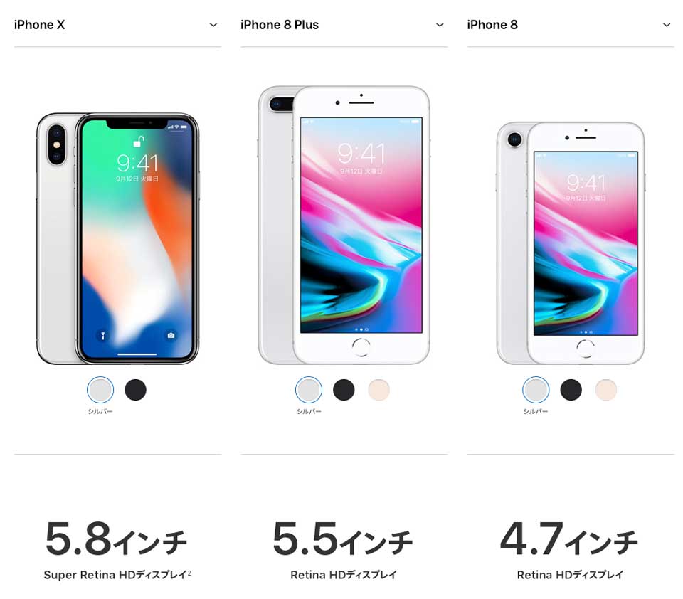 新しい iPhone X の画面サイズについて思いを馳せてみる ぐーたら書房