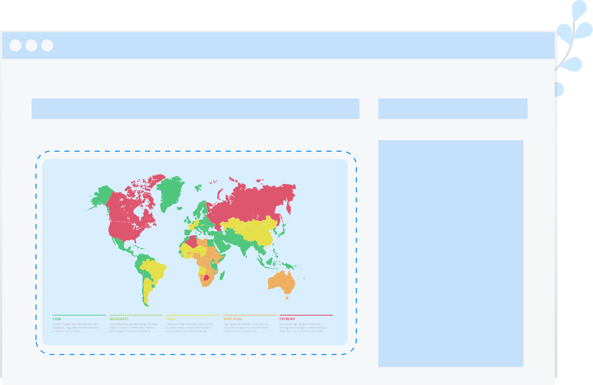 Travel Restrictions Widgets GOPASS Global