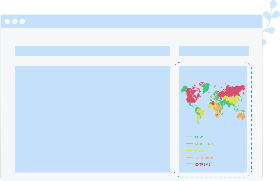 Travel Restrictions Widgets GOPASS Global