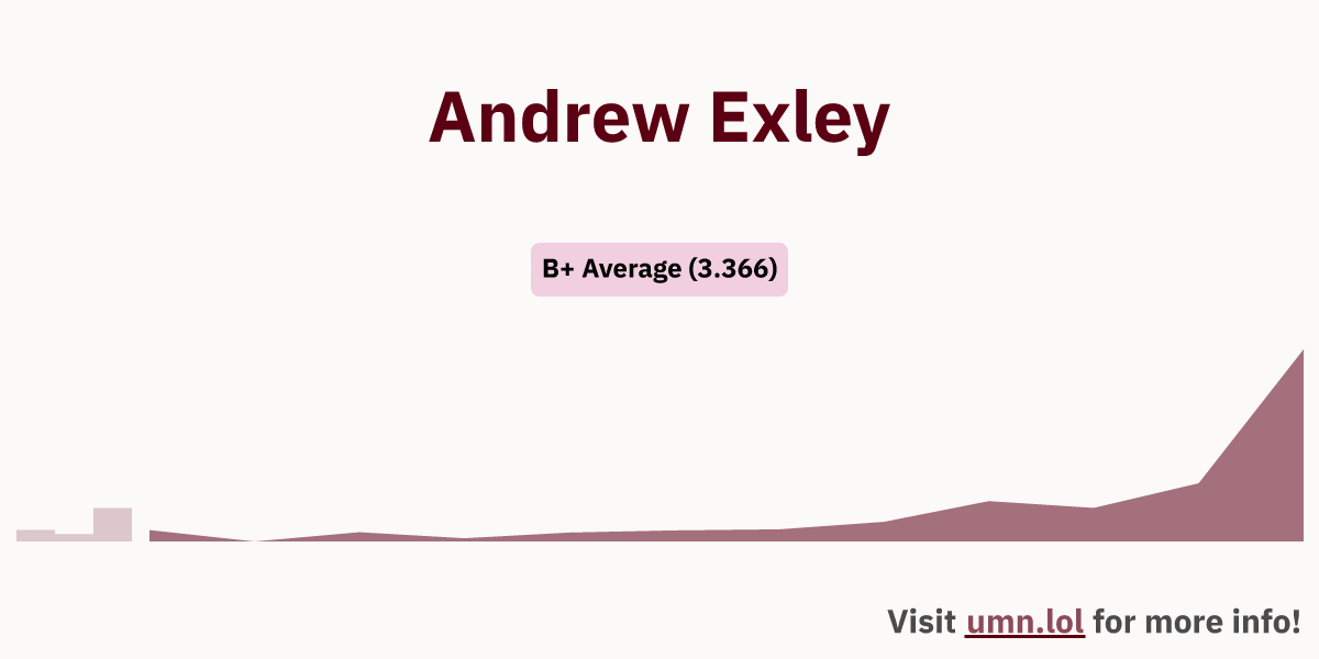 Andrew Exley GopherGrades