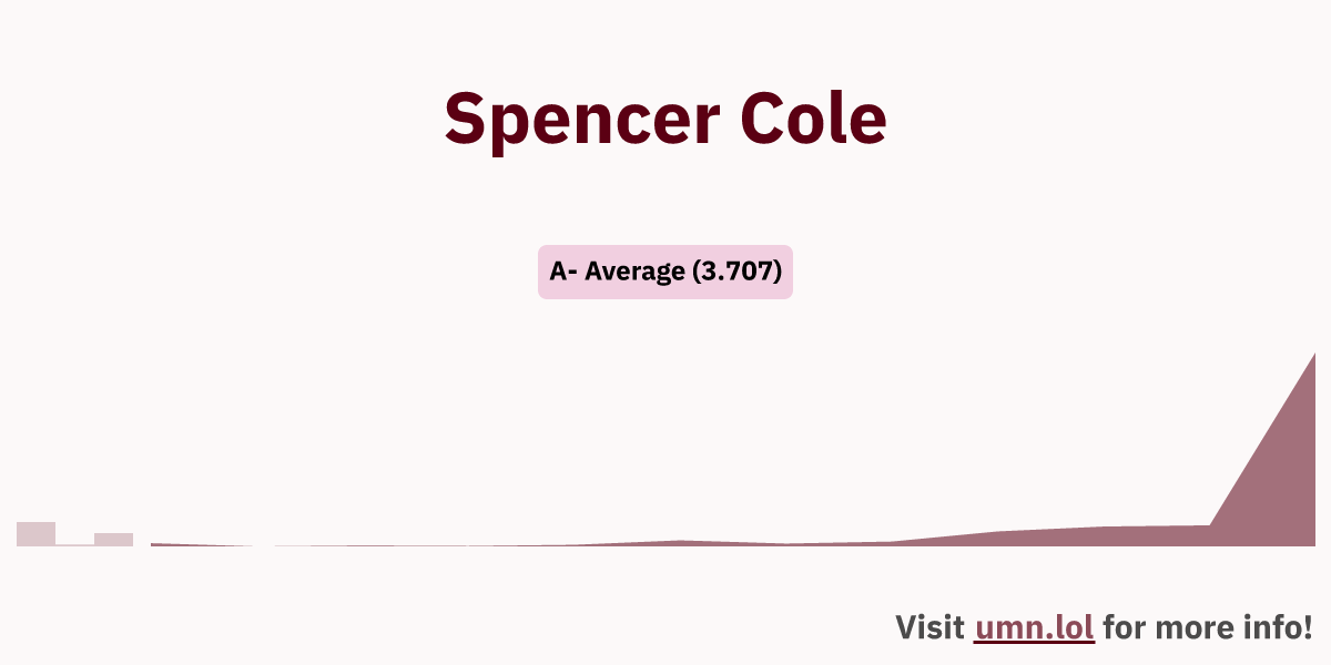 Spencer Cole | GopherGrades