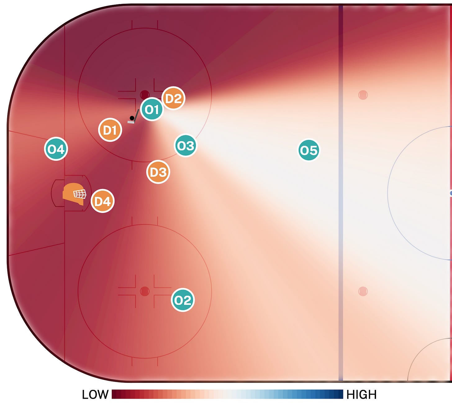 Gophers Power Play Data From The 202223 Season