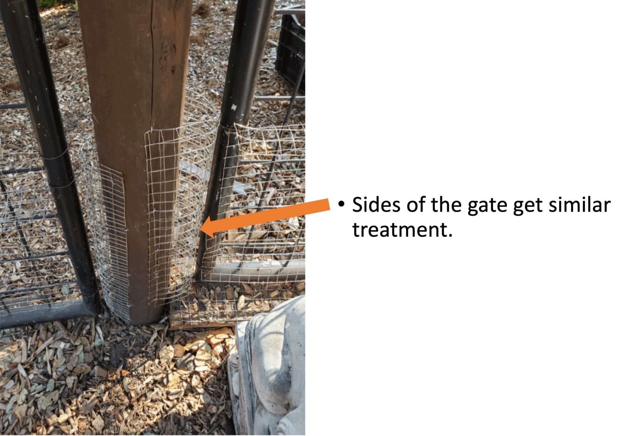 Gopher Wire Installation Instructions