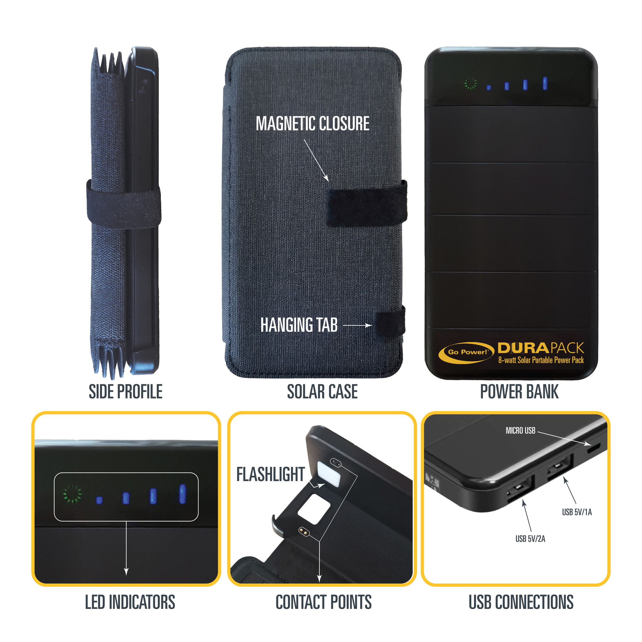 DuraPACK 8W Portable Power Pack | Go Power! Solar for Fleet