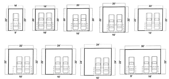 Garage Size Ideas