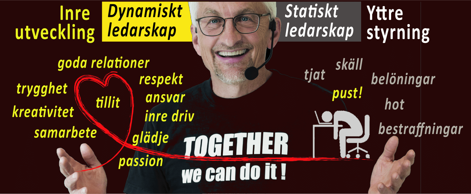 Grundskolor Göran Davidsson