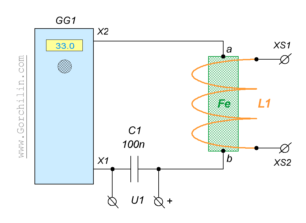 Types Of Ferrites atelieryuwa.ciao.jp