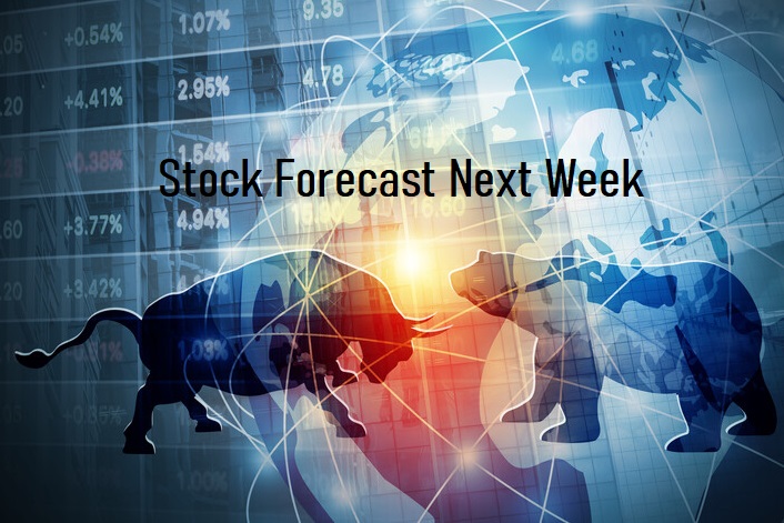Stock Market Forecast for Next Week: Dipping Towards Big Support