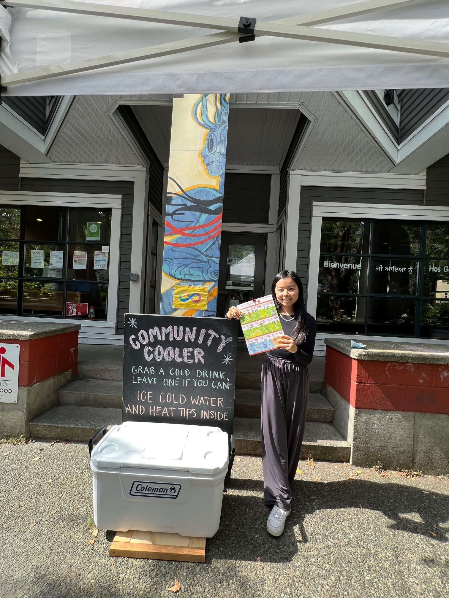 BC Farmers' Market Coupons Gordon Neighbourhood House