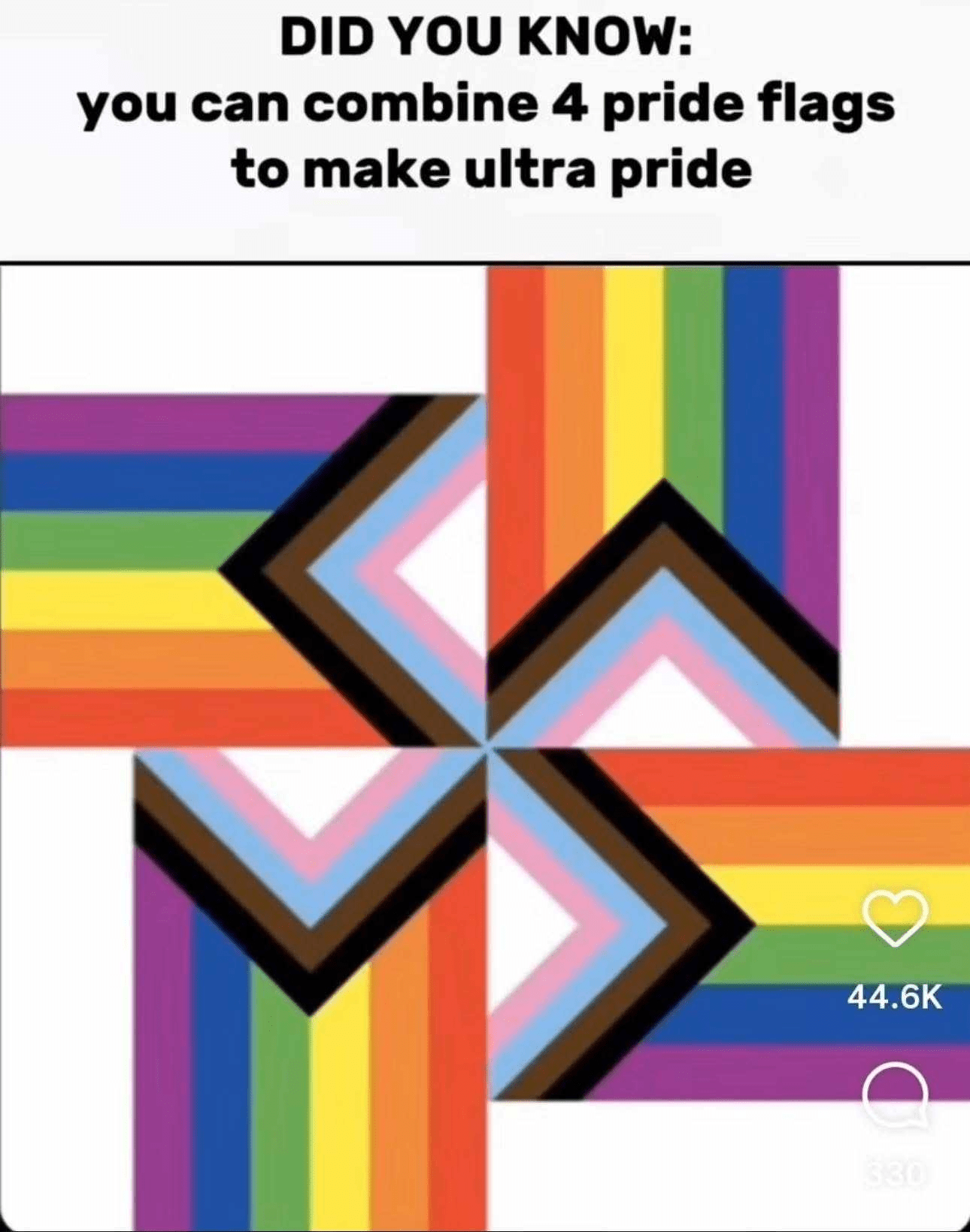 The Horrors Of Pride Month Goregrish(04)