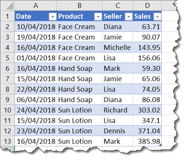 How to Group By Maximum Value using Table.Max Power Query