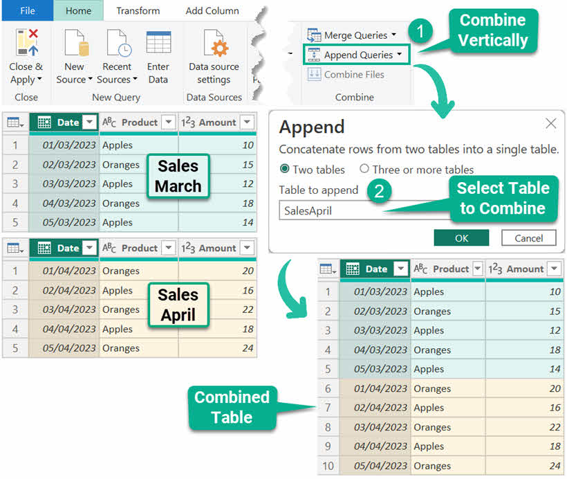 What is Power Query A Beginner's Guide [2024]