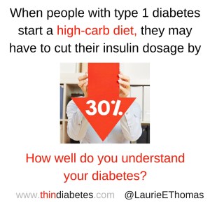 cut-insulin