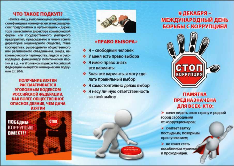 Официальный сайт администрации МО г.Медногорск Противодействие коррупции