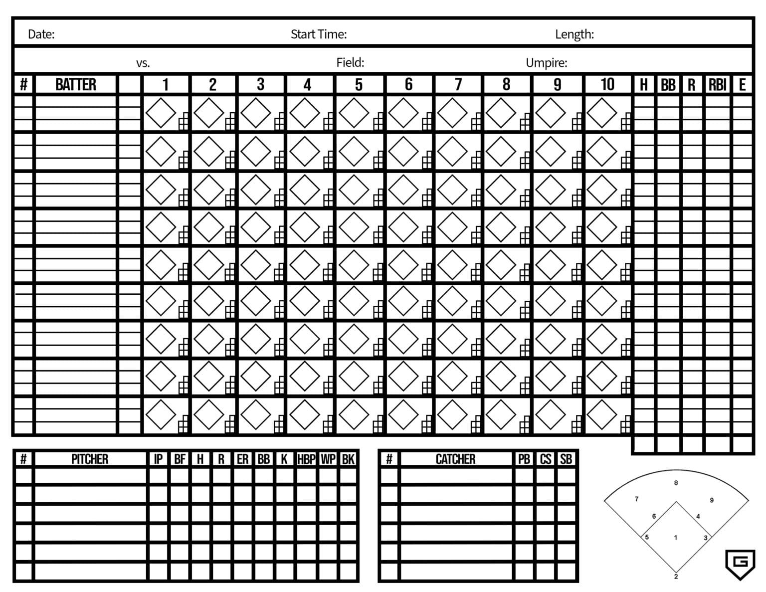 Baseball Scorekeeping 101 How to Keep Score in Baseball GoRout(03)