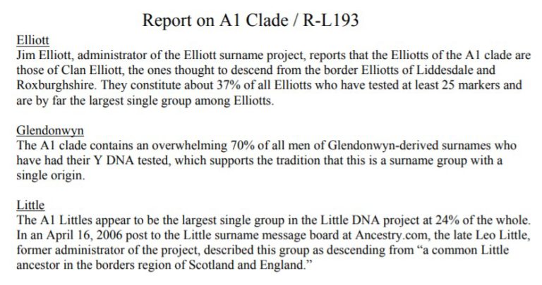 Elliot, Glendinning, & Little; RL193 sub of L513 Gorrenberry