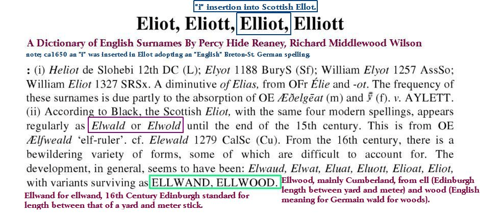 Elliot, Glendinning, & Little; RL193 sub of L513 Gorrenberry