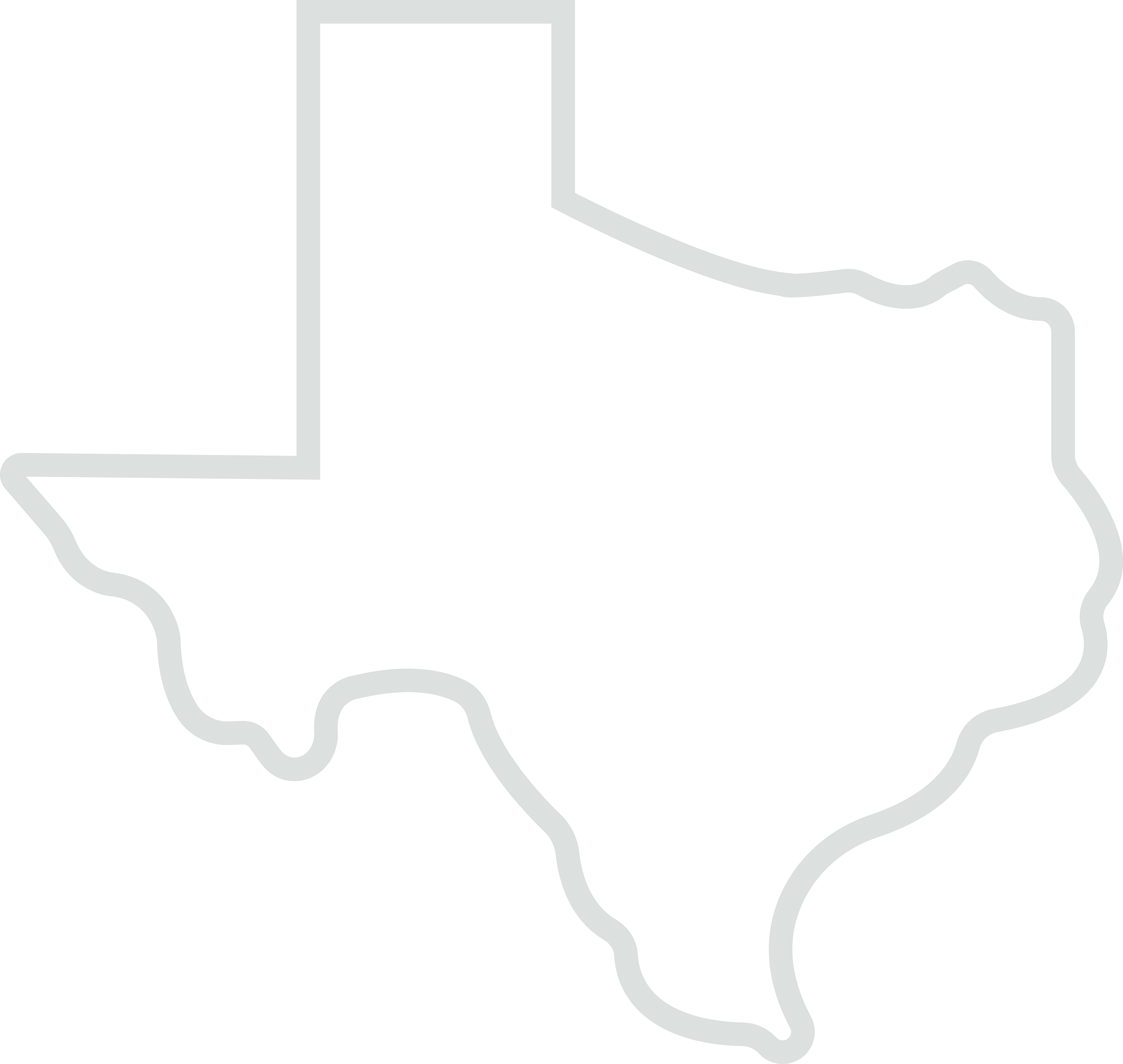 David K. Watsky Gorsky Gilbert Snyder Horn Rogers Watsky, LLP