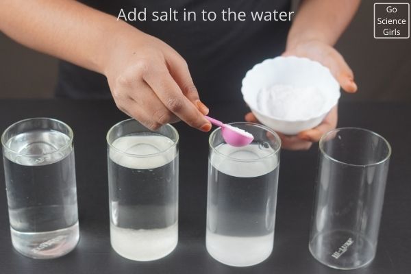 Floating Egg Science Experiment ( Using Salt, Sugar & Saline Water)