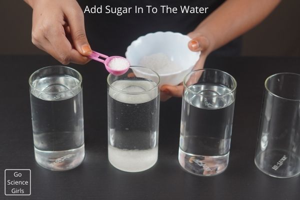 Floating Egg Science Experiment ( Using Salt, Sugar & Saline Water)