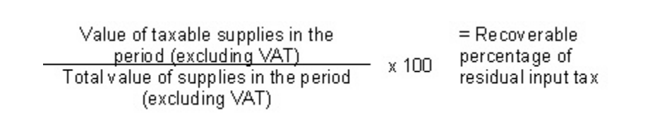 Partial VAT Exemption Explained goselfemployed.co