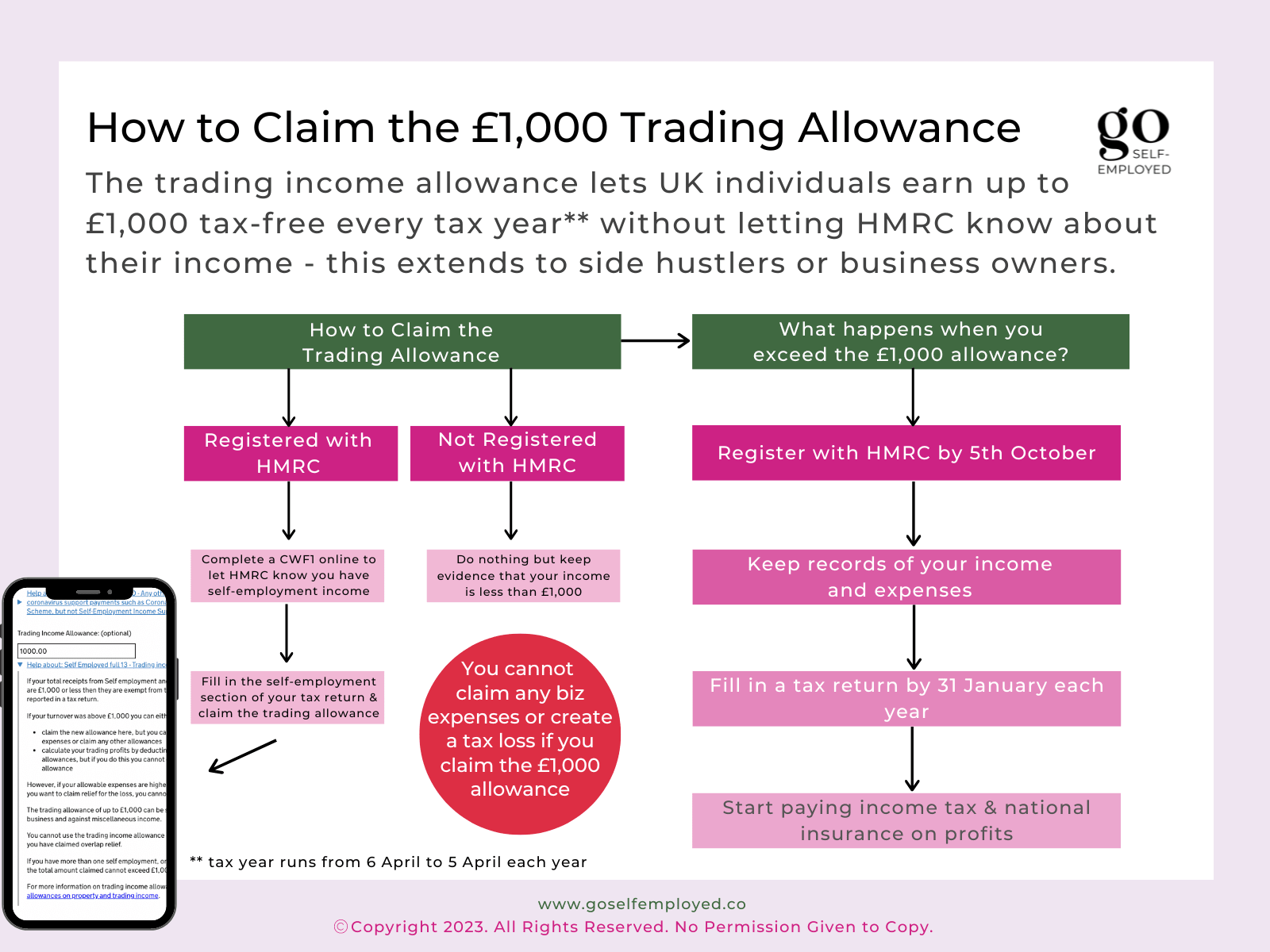 SelfEmployed Capital Allowances Explained goselfemployed.co