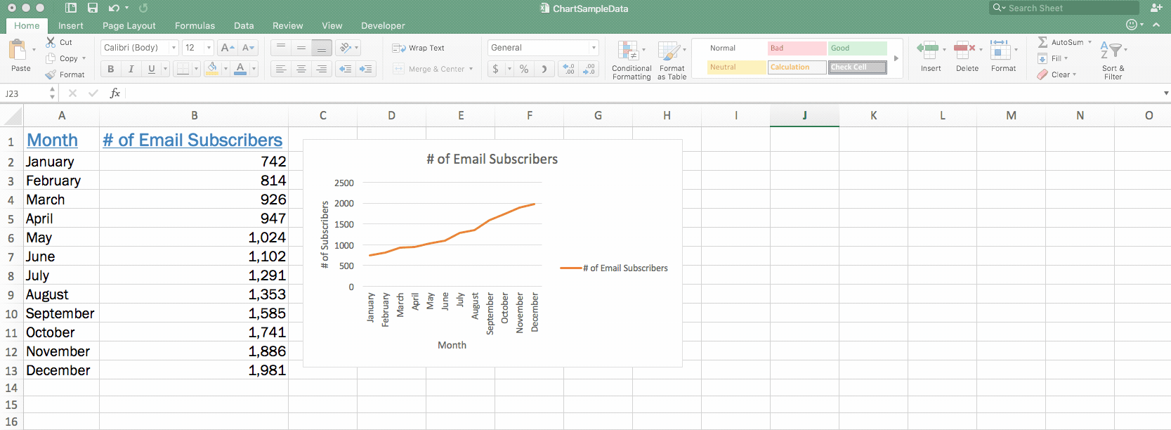 Excel Chart Tutorial a Beginner's StepByStep Guide