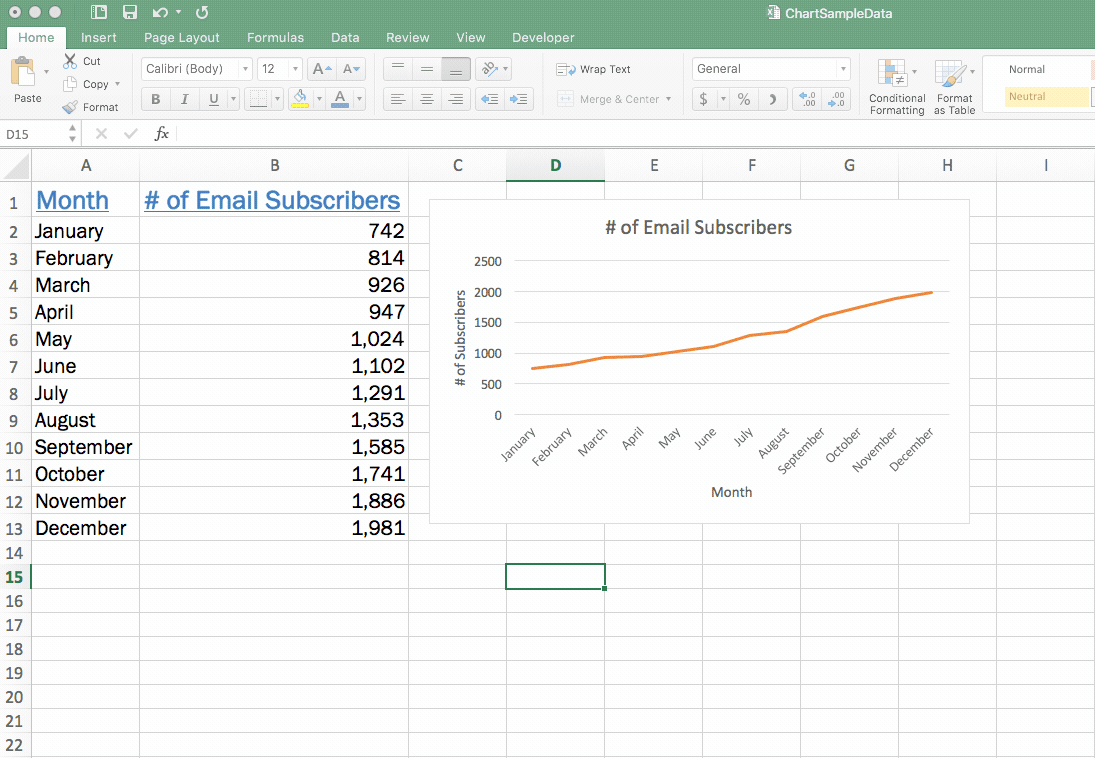 Excel Chart Tutorial a Beginner's StepByStep Guide