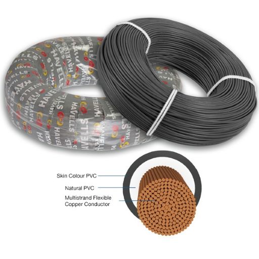 Buy Havells Single core wire 0.5mm Black PVC flexible cables 100 yards