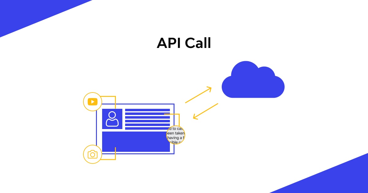 What are API Calls and How to Make Them? Got API All about APIs