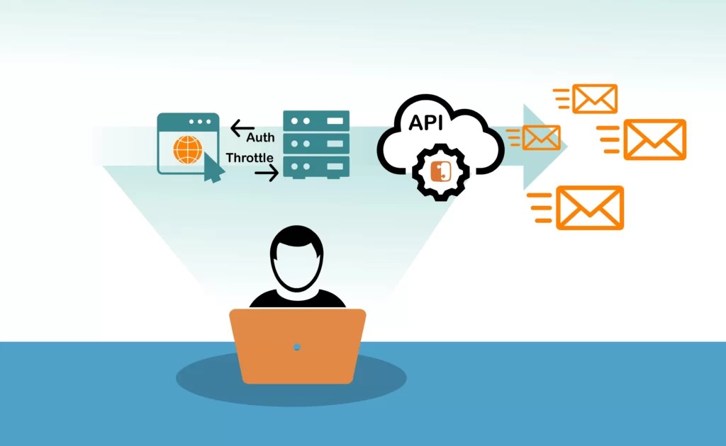 How To Store API Keys Securely Got API All about APIs
