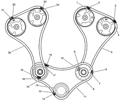Rotate engine over by hand and make sure the chains move smoothly and