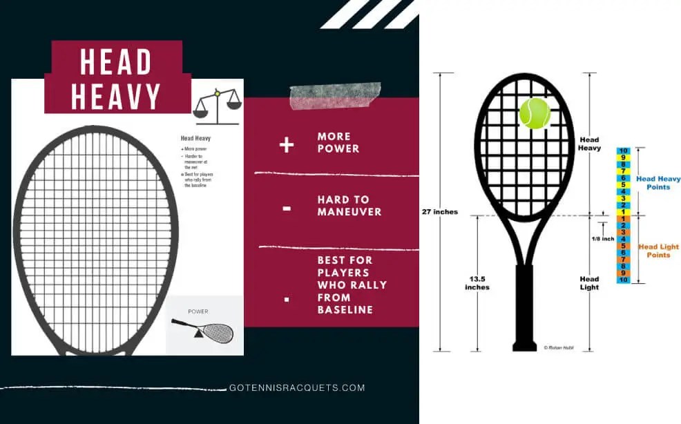 Go for Best Tennis Racquets