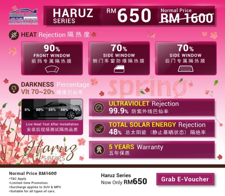 Promotion Shine Cool Tint Shop