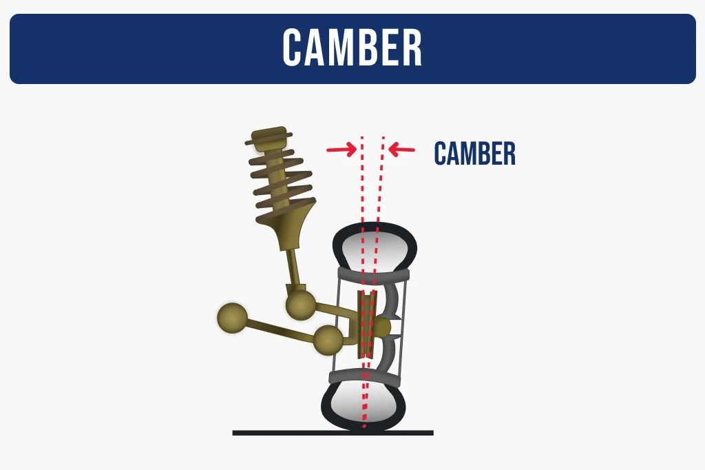 Wheel Alignment vs. Tire Rotation Learn the Difference