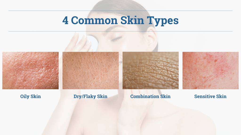 Skincare Regimen for Glowing Skin,Understanding Skin Type,Dry Skin,Oily Skin,Combination Skin,Sensitive Skin,Foundation of Skincare,The Importance of Cleansing,Skin's Radiance,skincare regimen,perfect skincare routine