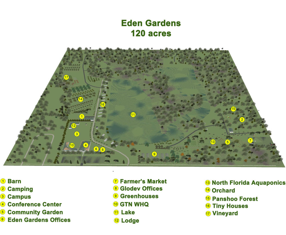 Relocation Go To Nations