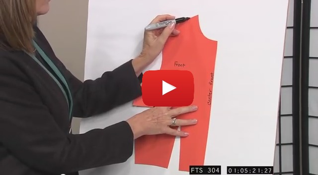 Sewing Pattern Rules - SEWTORIAL