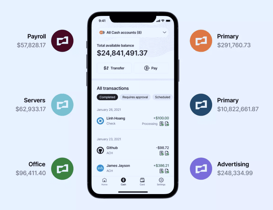 Brex Cash Review Business Bank Account, Alternatives 2023