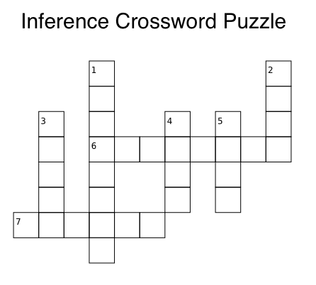 Enhancing Context Clue Skills through Crossword Puzzles: A Fun and