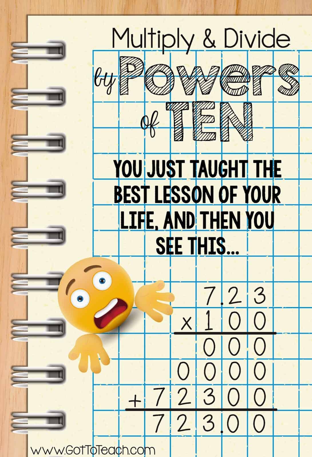 Multiply and Divide by Powers of Ten! • Got to Teach