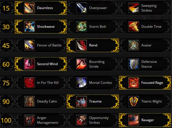 Wow Leveling Guide Warrior Indophoneboy