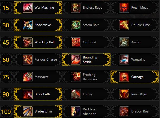 The Warrior Leveling Guide Crush the Enemy