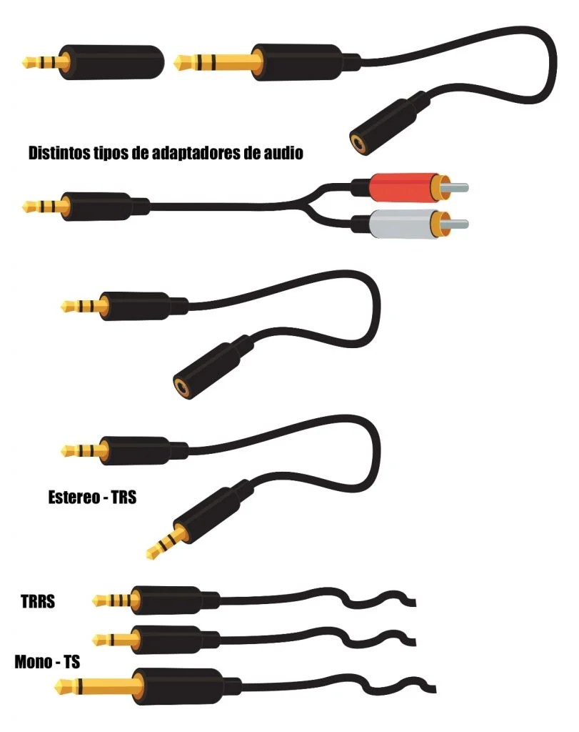 Tipos de cables de audio y conectores para tu equipo de sonido