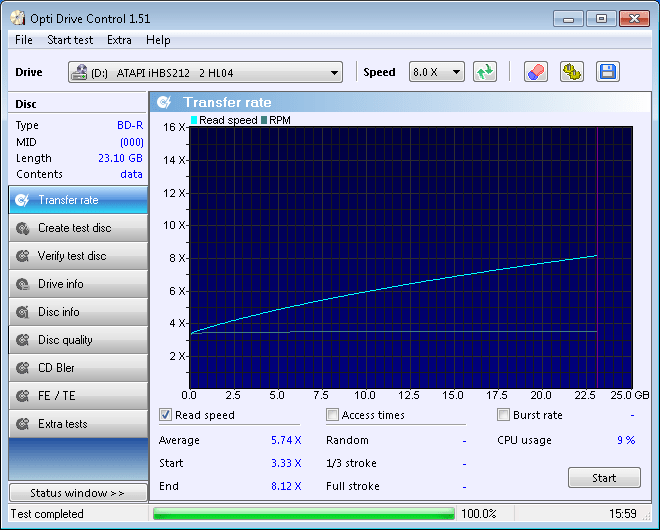 Recordable BluRay Disc Longevity Periodic Survey Gough's Tech Zone