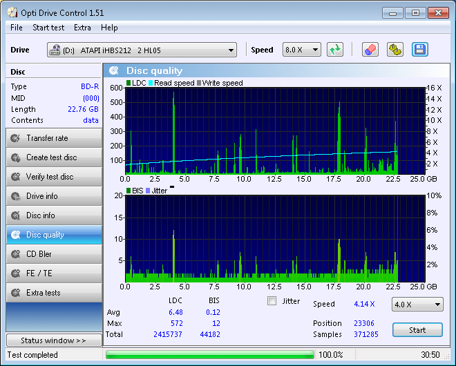 Recordable BluRay Disc Longevity Periodic Survey Part 2 Gough's