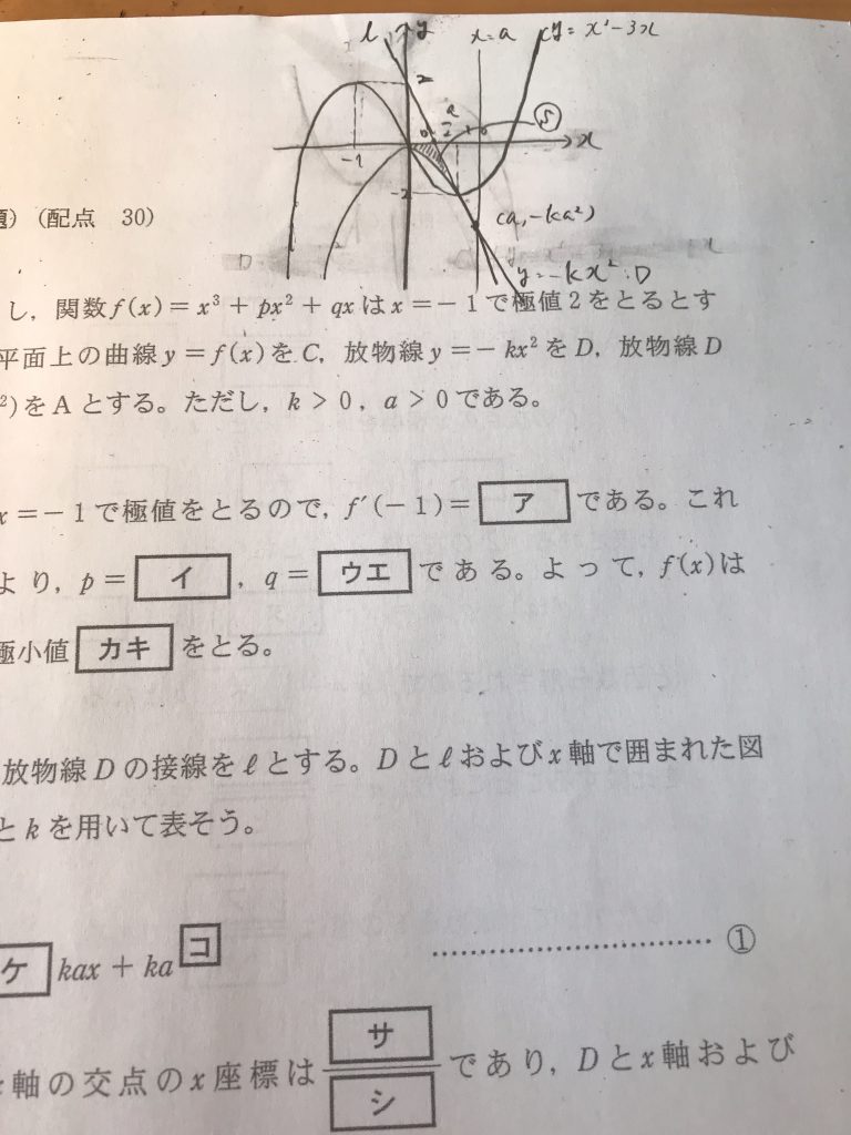 数学の余白の使い方【余白を制す者は数学を制す】 合格サプリ