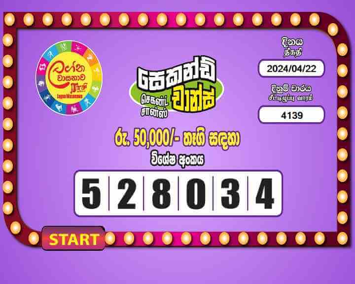 Lagna Wasana 4139 Lagna Wasana 22042024 Lottery Results